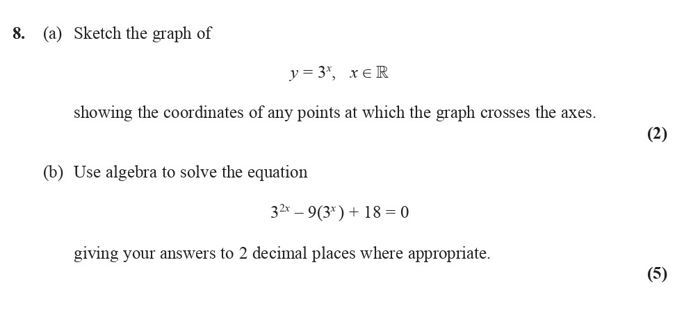Sketch-the-graph-of--$y-=-3^x$,--$x-\in-\mathbb{R}$--showing-the-coordinates-of-any-points-at-which-the-graph-crosses-the-axes-Edexcel-A-Level Maths Pure-Question 10-2014-Paper 1.png